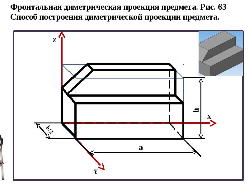 Чертежи и аксонометрические проекции предметов 8 класс