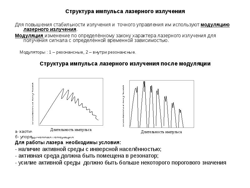 Строение импульса