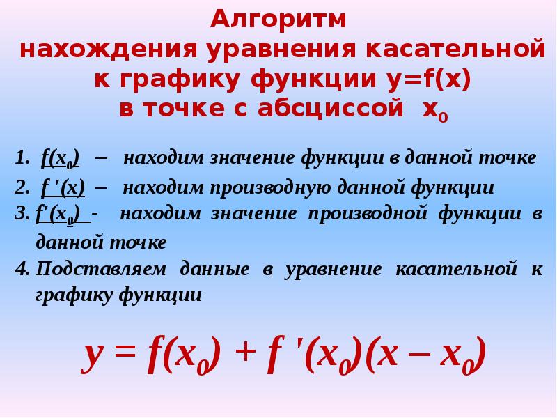 Уравнение касательной презентация