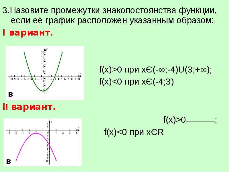 Определение промежутков знакопостоянства функции. Промежуток знакопостоянства функции на графике. Интервалы знакопостоянства функции. Промежутки знакопостоянства функции y f x. Исследование функции на знакопостоянства.