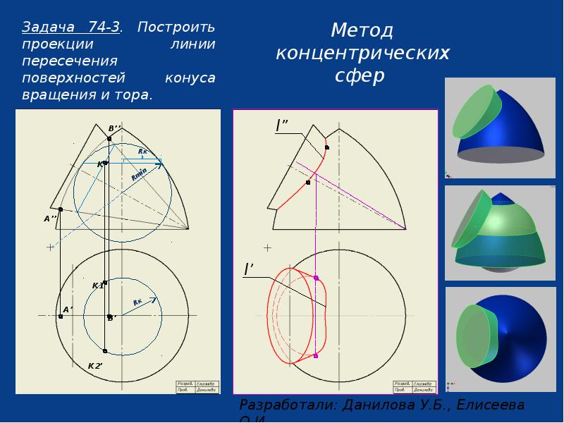 Пересечение в геометрии