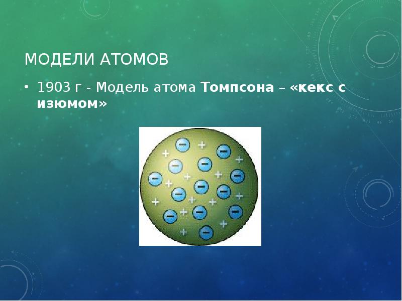 Радиоактивность модели атомов тест