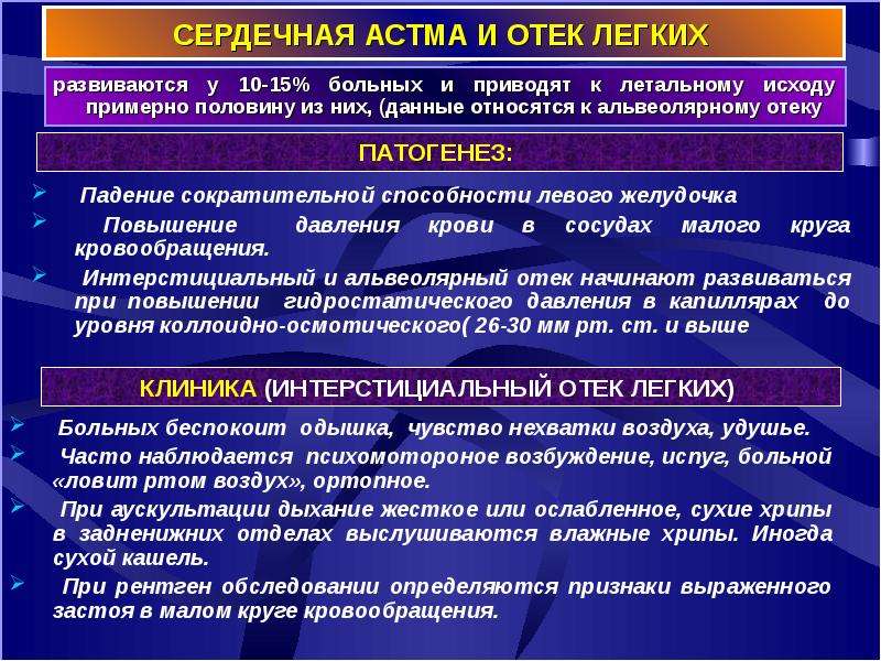 Сердечный отек легкого симптомы. Патогенез сердечной астмы. Сердечная астма и отек легких.