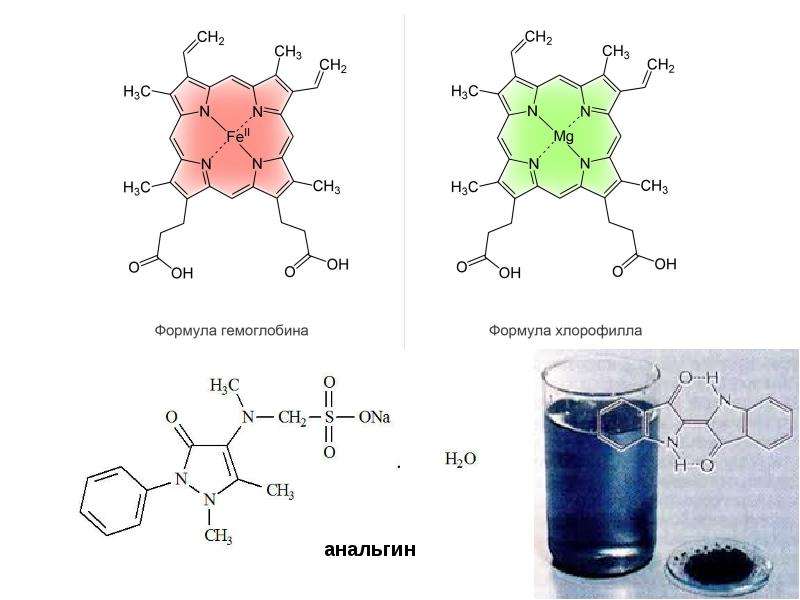 Хлорофилл химический состав. Химическая структура гемоглобина формула. Химическая формула гемоглобина и хлорофилла. Формула гемоглобина и хлорофилла. Гемоглобин структурная формула.