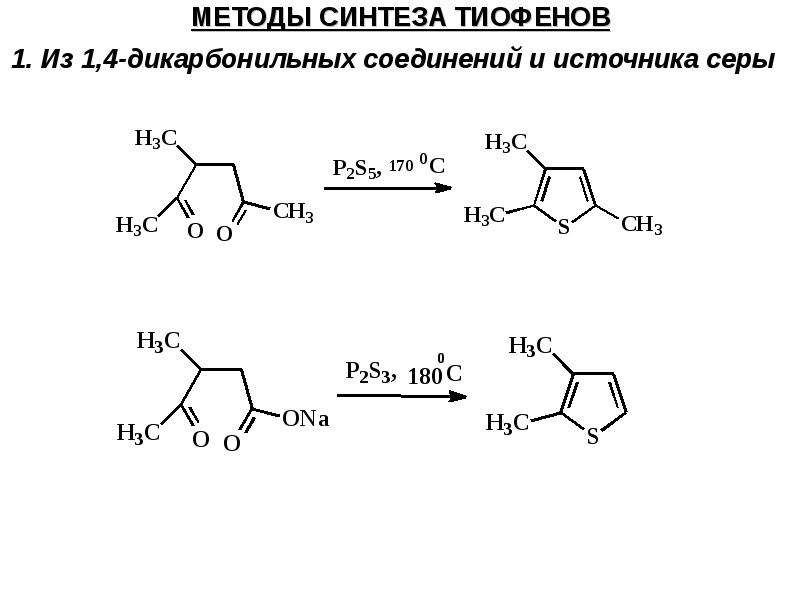 Метод синтеза. 1,4-Дикарбонильных соединений. 1 4 Дикарбонильное соединение. Гетероциклизация дикарбонильных соединений. Циклизация дикарбонильных соединений.