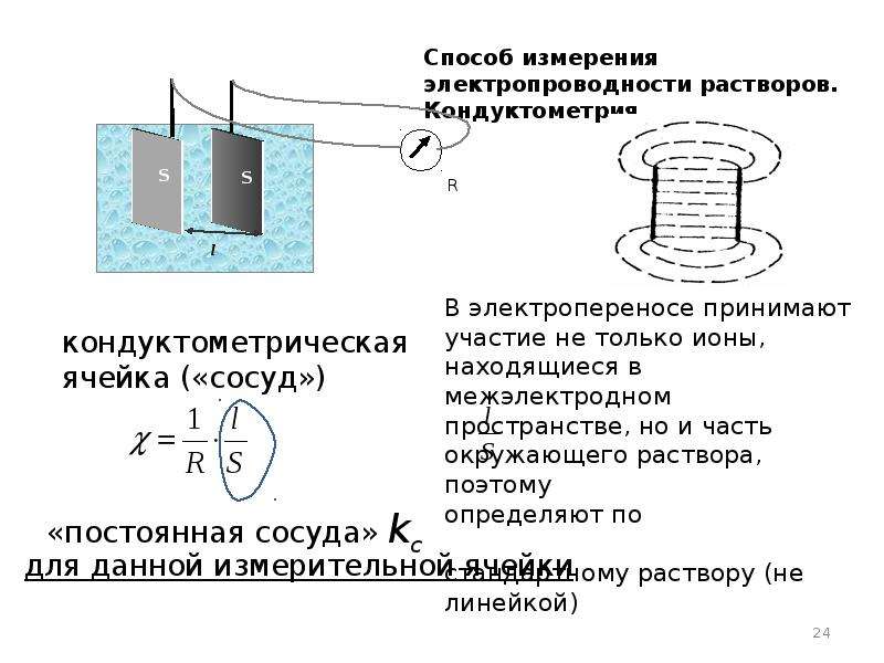 Схема установки для определения электрической проводимости