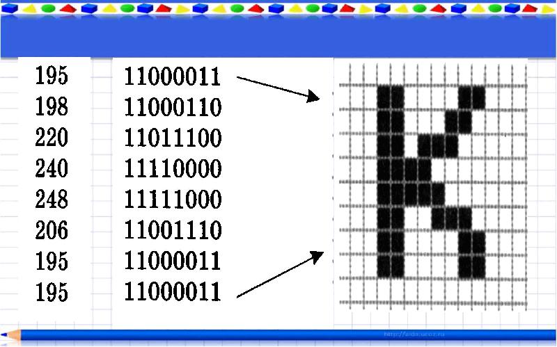 Дан двоичный код 8 цветного изображения размер монитора 10x10 пикселей что изображено