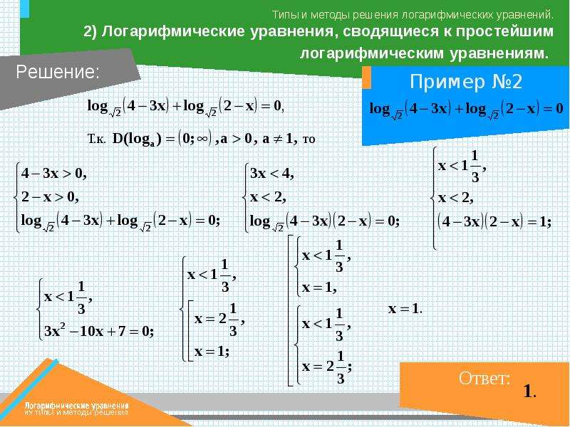 Системы логарифмических уравнений презентация