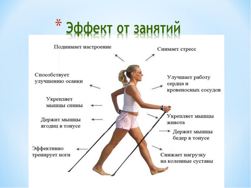 Скандинавская ходьба презентация по физкультуре