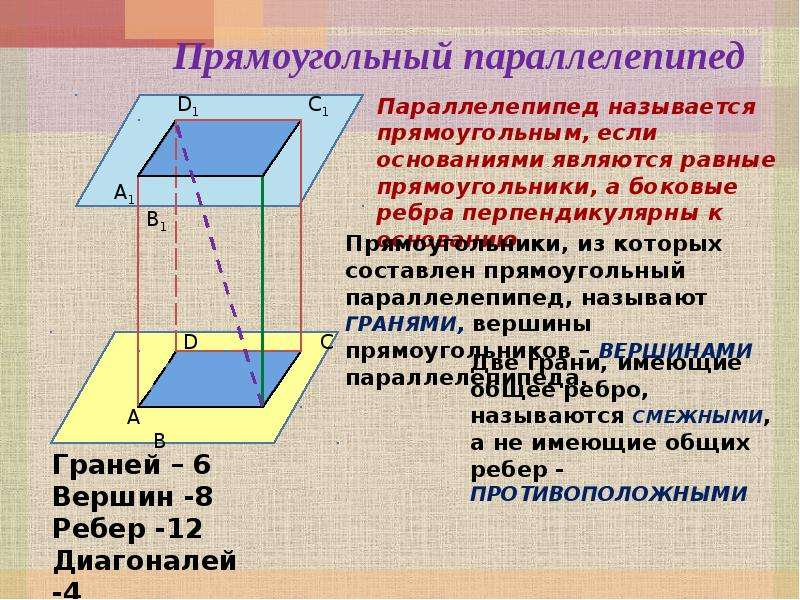 Перпендикулярных ребер прямоугольного параллелепипеда. Основание параллелепипеда. Основание прямоугольного параллелепипеда. Перпендикулярные ребра параллелепипеда. Перпендикулярные ребра в прямоугольном параллелепипеде.