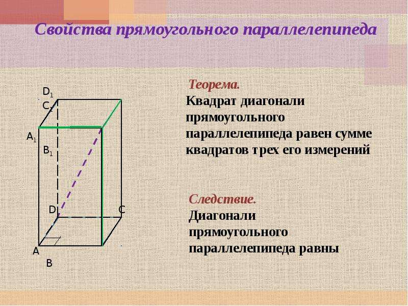 Прямоугольный параллелепипед диагональ. Теорема о квадрате диагонали прямоугольного параллелепипеда. Прямоугольный параллелепипед теорема следствие. Свойства прямоугольного параллелепипеда с доказательством. Диагонали прямоугольного параллелепипедаеорема.