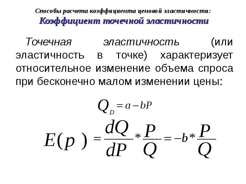 Коэффициент эластичности по цене