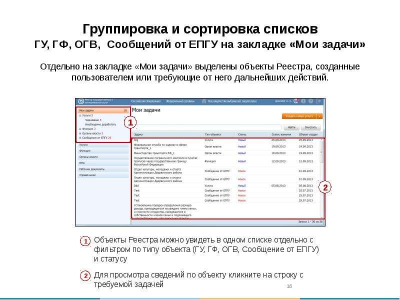 Сортировать списки можно. Сортировка и группировка. Сортировка списка. Результат проверки статуса выдача в ОГВ.