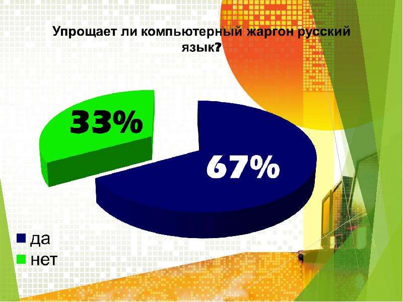 Проект компьютерный жаргон