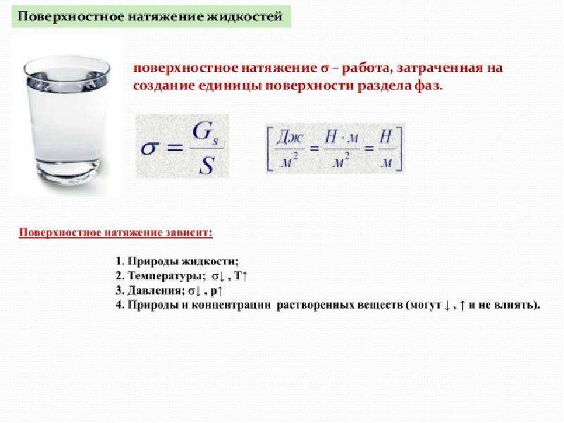 Вода поверхностное натяжение при 20. Поверхностное натяжение жидкости. Поверхностное натяжение растворов. Явление поверхностного натяжения жидкости. Поверхностное натяжение Размерность.