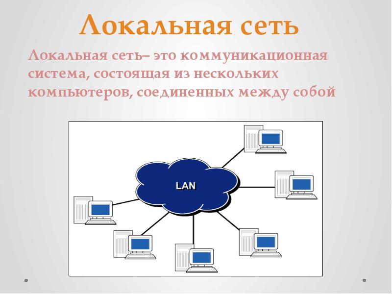 Который состоит из нескольких. Коммуникационная система. Система связывающая несколько ПК между собой в рамках одного.