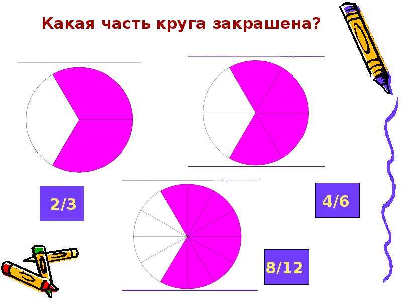 Нарисуй и закрась две трети круга три четверти круга пять восьмых круга