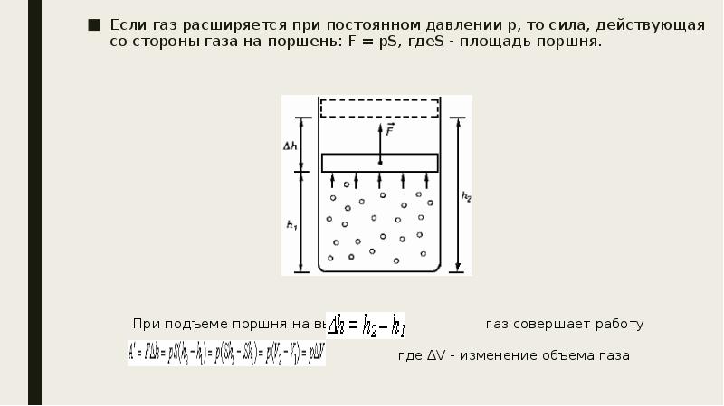 Действующий силы газов