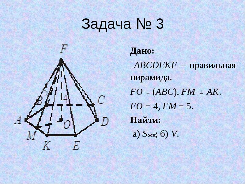 Конспект урока объем пирамиды 10 класс