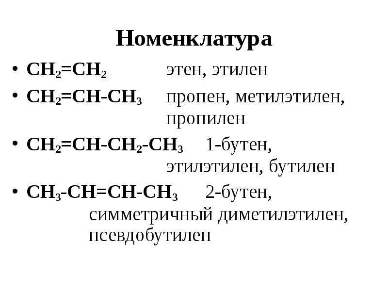 Номенклатура сн