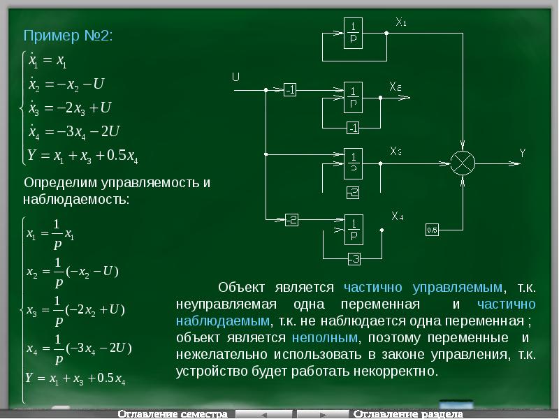 Схема переменных состояний тау