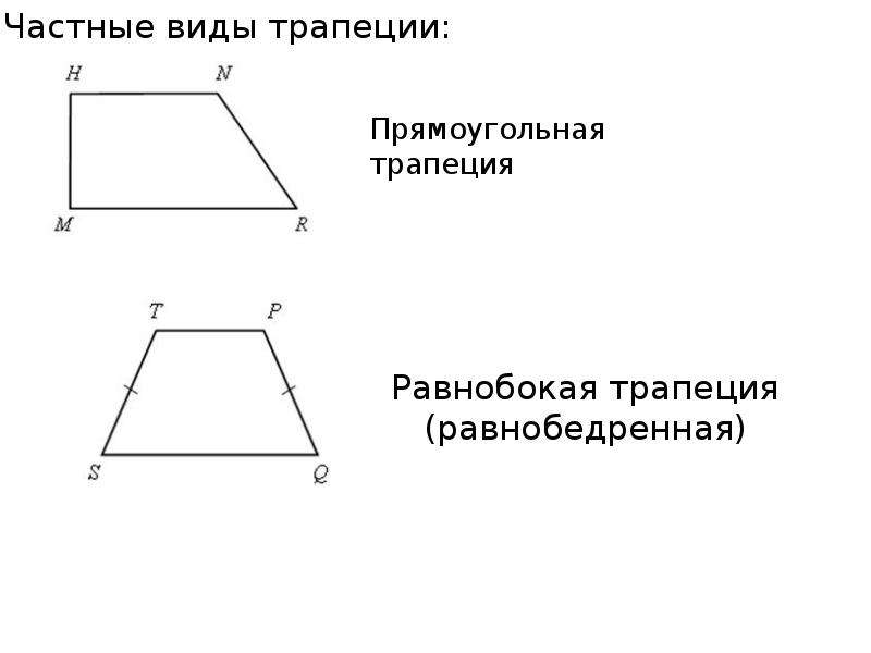 Класс параллелограмм и трапеция