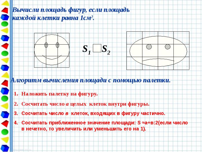 Измерение площади с помощью палетки 4 класс пнш презентация