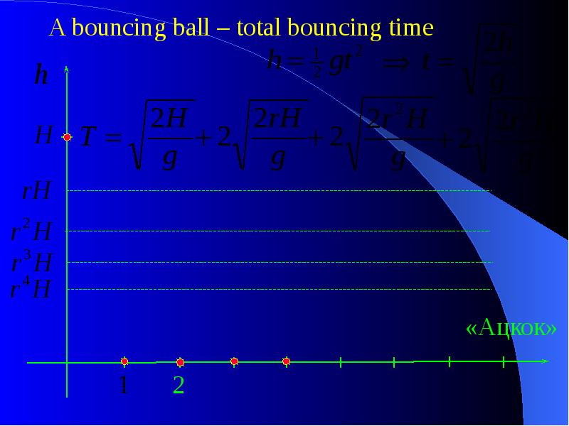 Total distance. Bouncing Ball timing. Taylor Formula. Distance travelled.