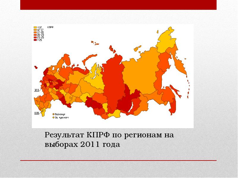 Коммунистическая Партия Российской Федерации (КПРФ), слайд 12
