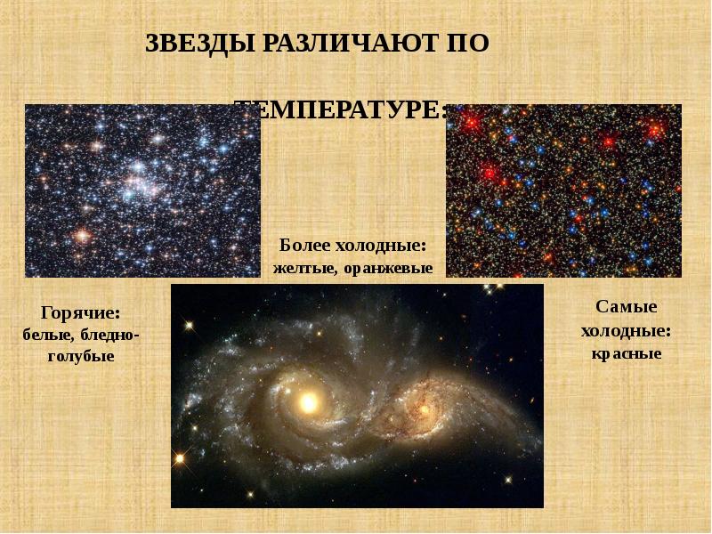 Интересное про звезды. Звезды окружающий мир. Проект мир звезд. Презентация звезда мира. Звезды различаются по.