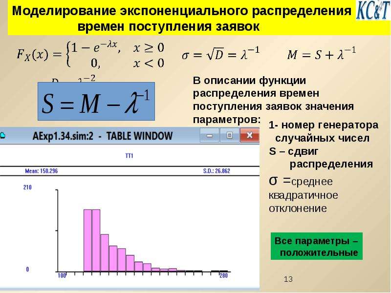 Поступает время. Моделирование потока во времени. Виды распределения во времени процесса. В потоке ячеечной модели распределение по времени пребывания. Прямоугольние по распределению времени.