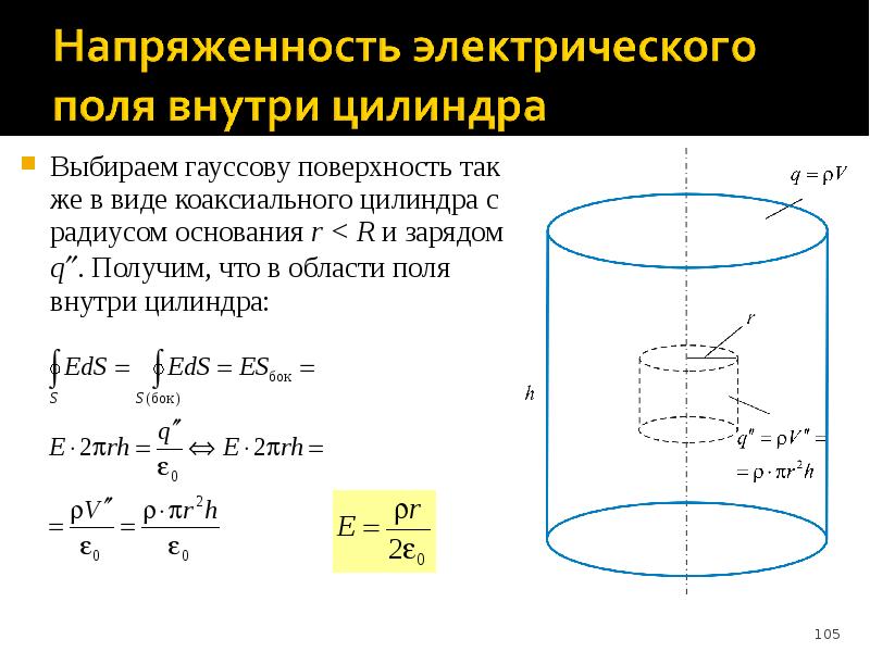 Электрическое поле в вакууме. Напряженность электрического поля цилиндра формула. Напряженность электрического поля внутри цилиндра. Электрическое поле равномерно заряженного цилиндра. Напряженность поля бесконечной равномерно заряженного цилиндра.