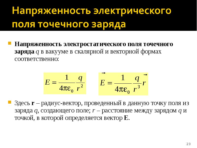 Напряженность электрического поля точечного заряда это