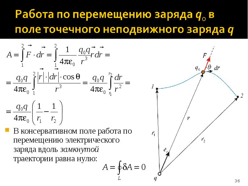 Электрические заряды в вакууме. Работа электрического поля по перемещению точечного заряда. Работа электрического поля по перемещению заряда равна. Работа по переносу точечного заряда в электрическом поле.. Работа электрического поля при перемещении электрического заряда.