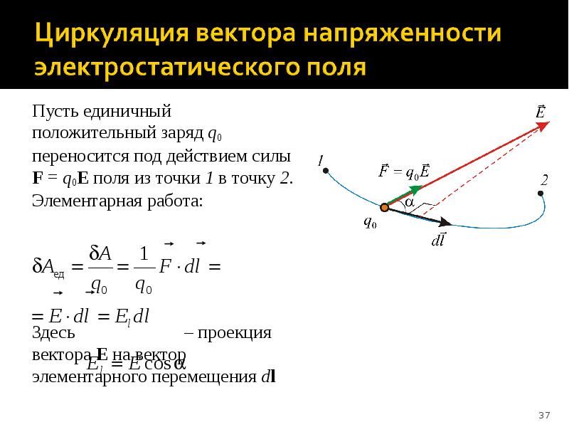 Работой по перемещению единичного положительного заряда