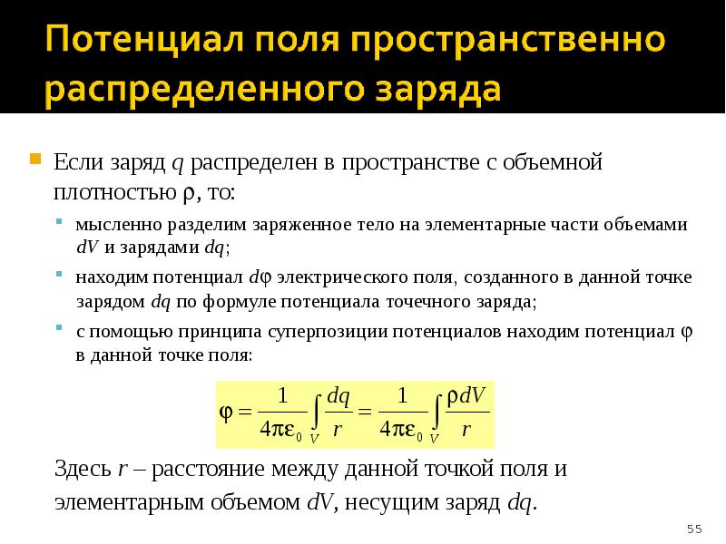 Электрическое поле в вакууме