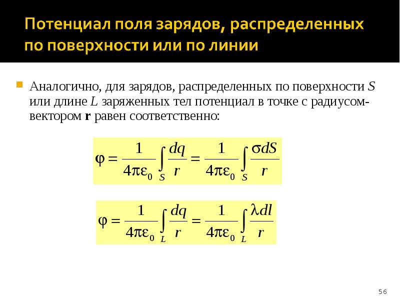 Распределение зарядов