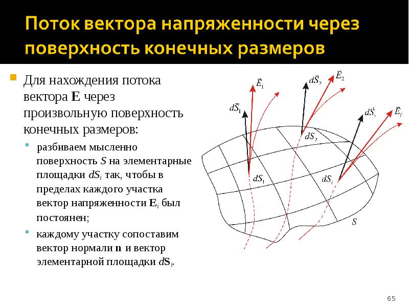 Конечный размер