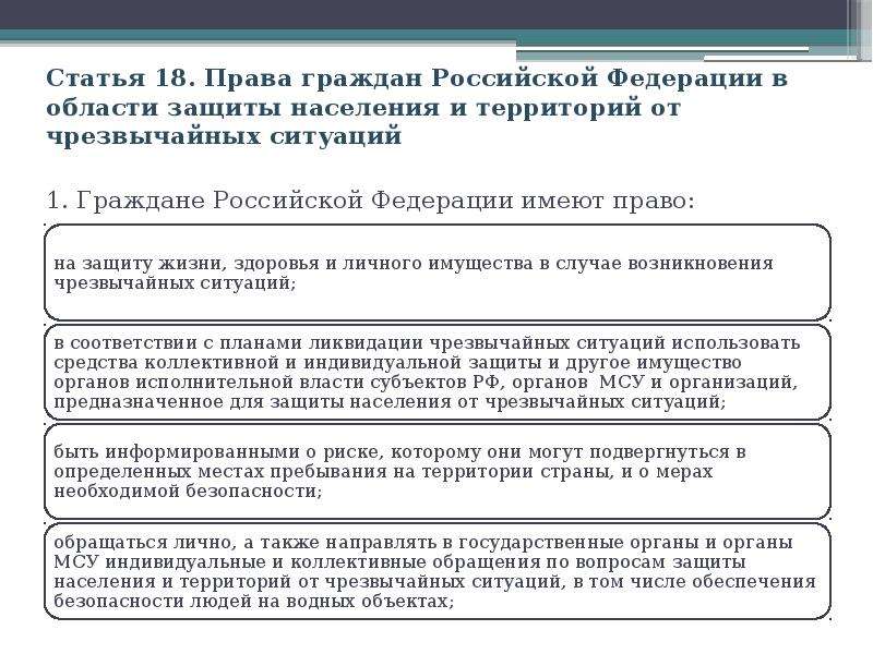 Статья 18. Права граждан Российской Федерации в области защиты населения и территорий от чрезвычайны