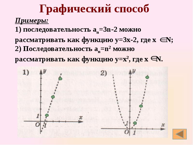 9 класс последовательности презентация