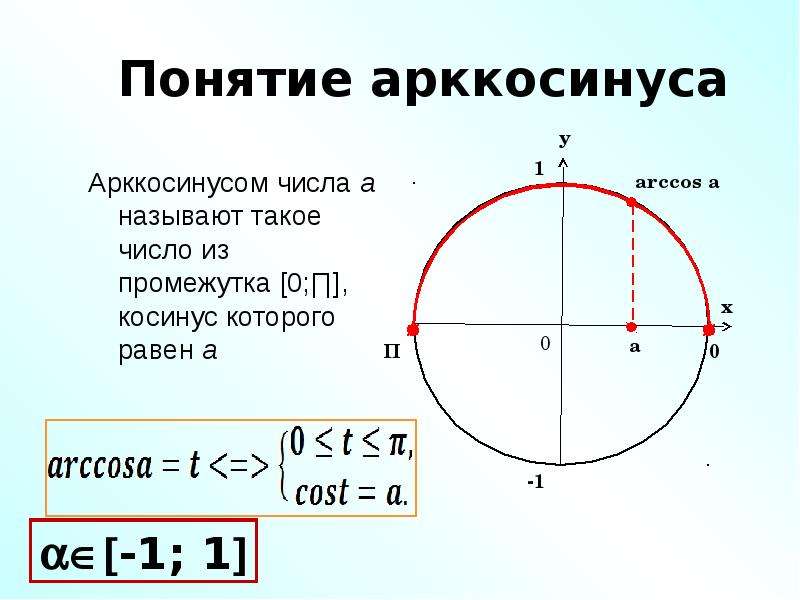 Как вычислить арккосинус