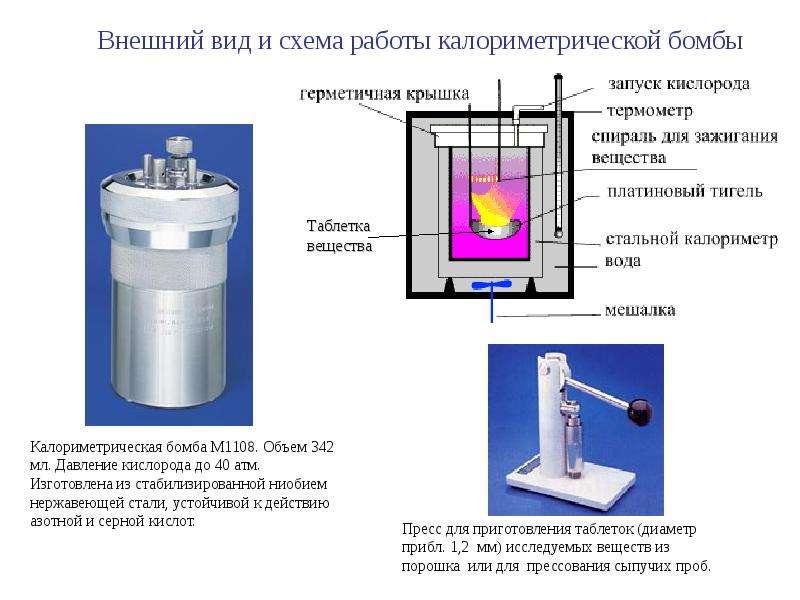 Виды калориметров. Калориметр в-08 внешний вид. Калориметр вид сбоку.