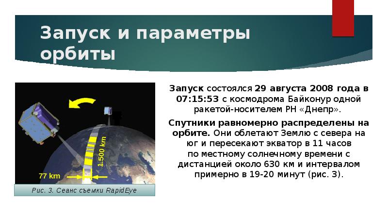 Запуск и параметры орбиты Запуск состоялся 29 августа 2008 года в 07:15:53 с космодрома Байконур одн
