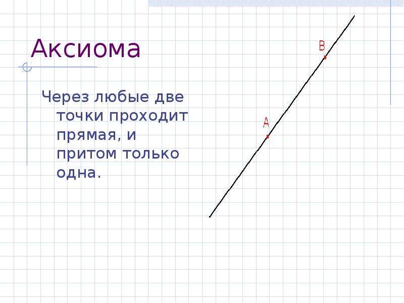 Через любые две точки проходит прямая и притом только одна рисунок