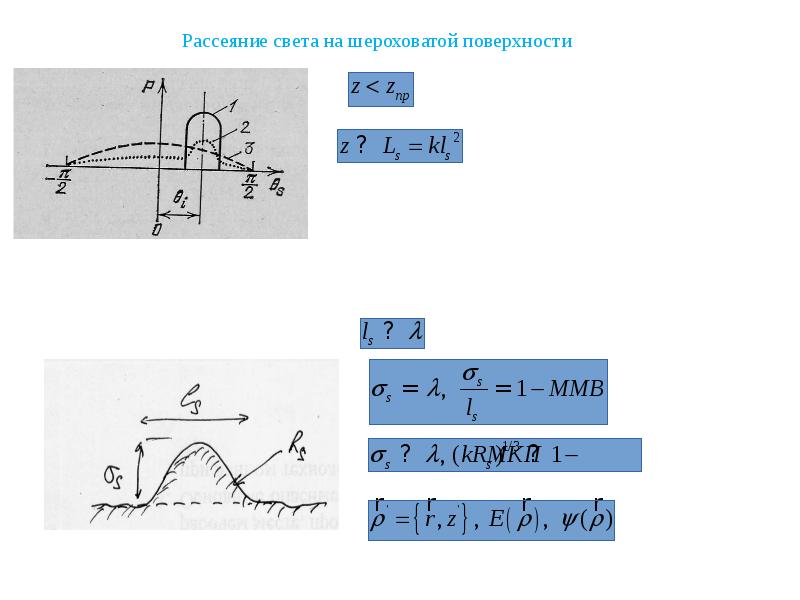 Шероховатая поверхность рисунок