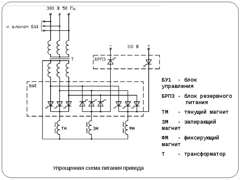 Доступна только сбалансированная схема электропитания