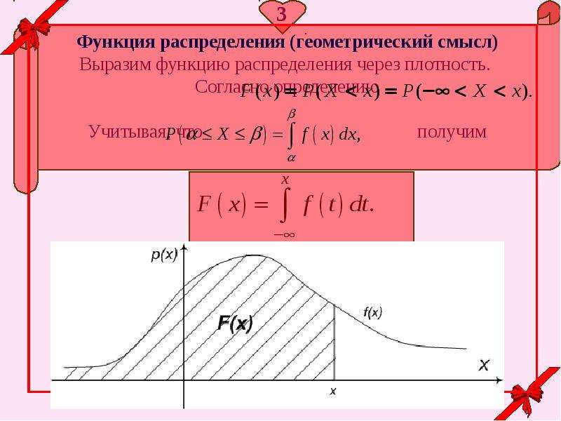 Геометрическое распределение презентация