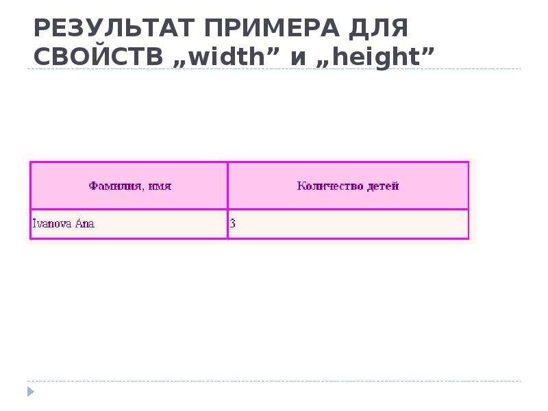 Для изображений не заданы явным образом атрибуты width и height