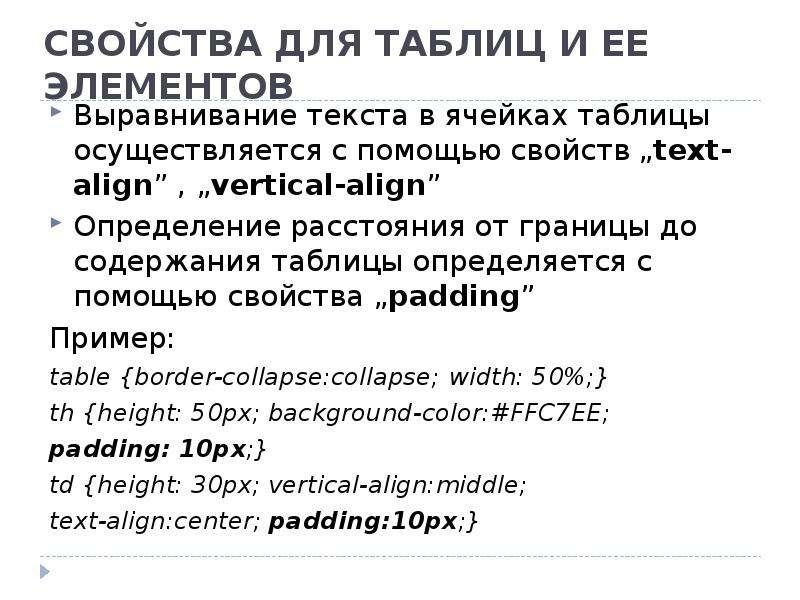 Свойства текста. Свойство text-align. Определения текста свойства. Какое свойство CSS используется для выравнивания элементов.