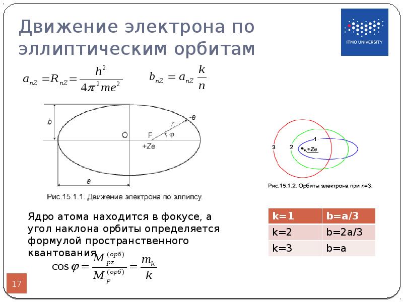 Движение по орбите